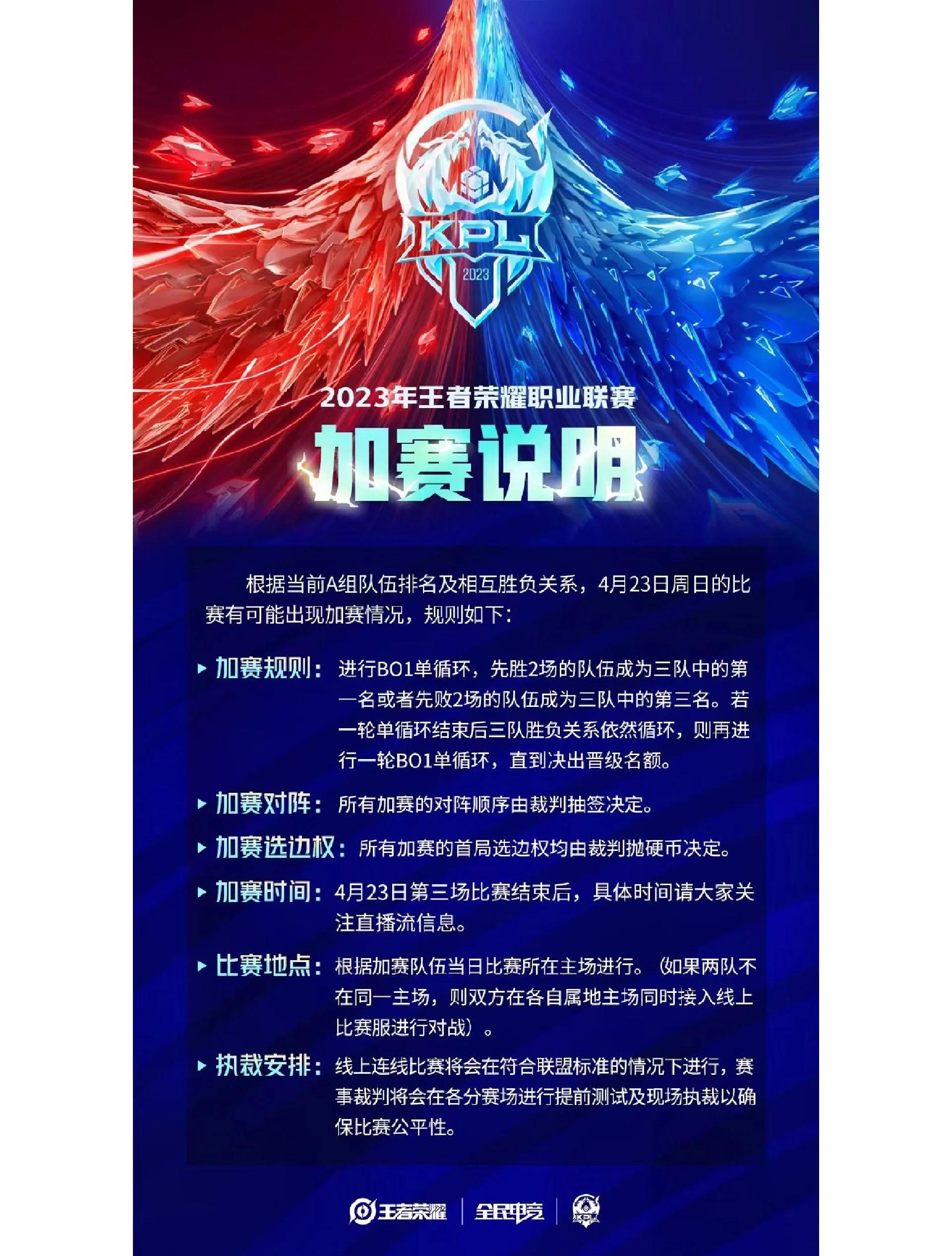 PG game-今晚体能课后,斯图加特手感冰凉备战全明星赛,赛场秩序良好,团队化学反应显著-PG game