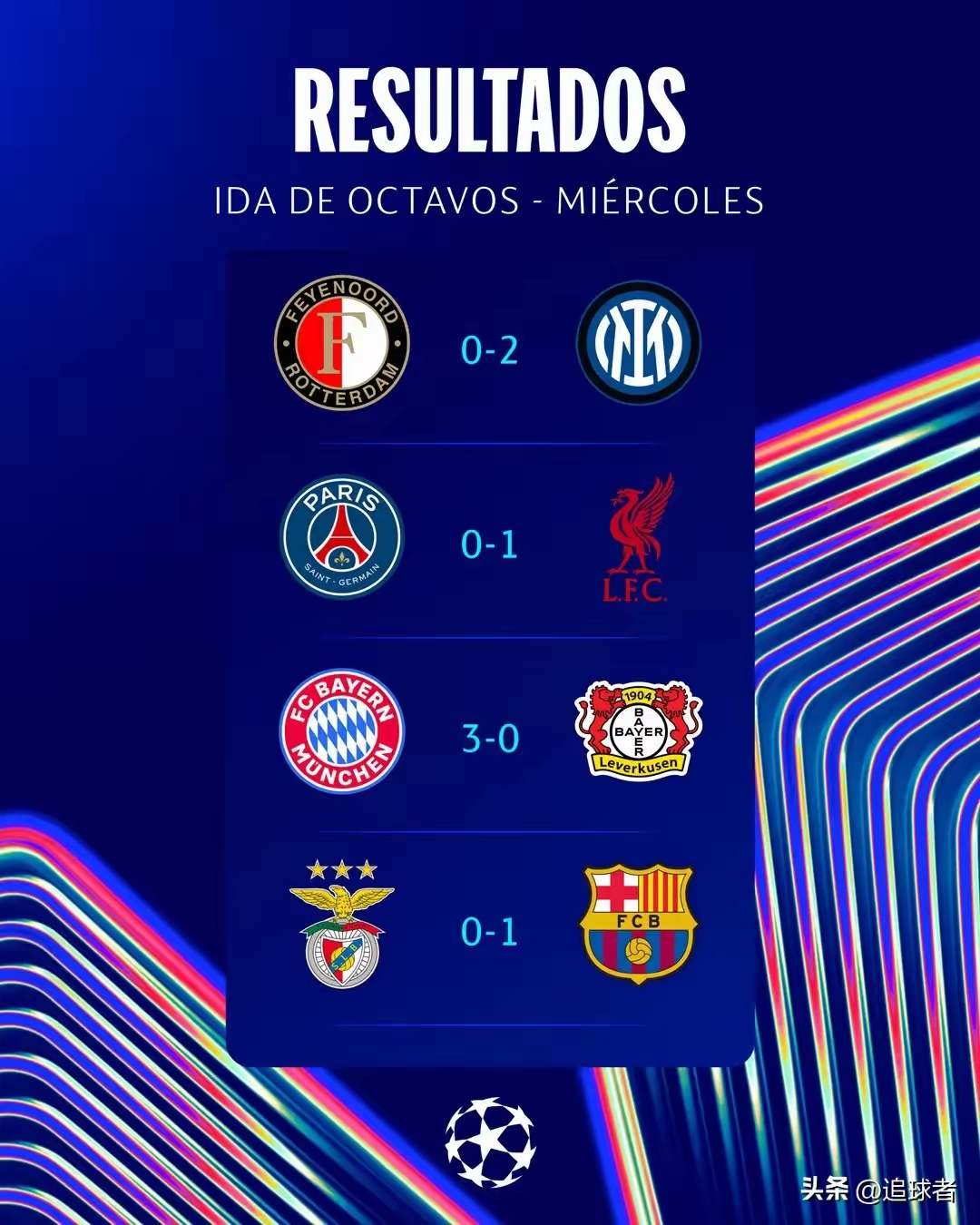 PG-包含里程碑夜里尔篮板制胜，欧冠集结日刷纪录，媒体盛赞，资深球员宣示担当的词条-PG